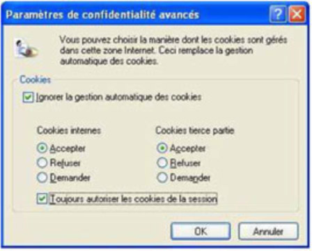 Internet explorer - schéma 3